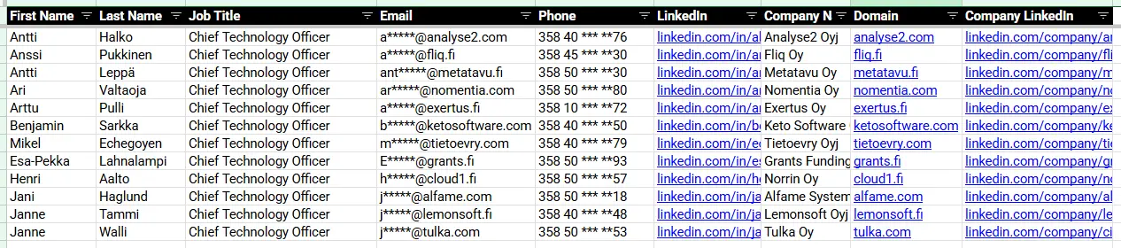 CTO Email List