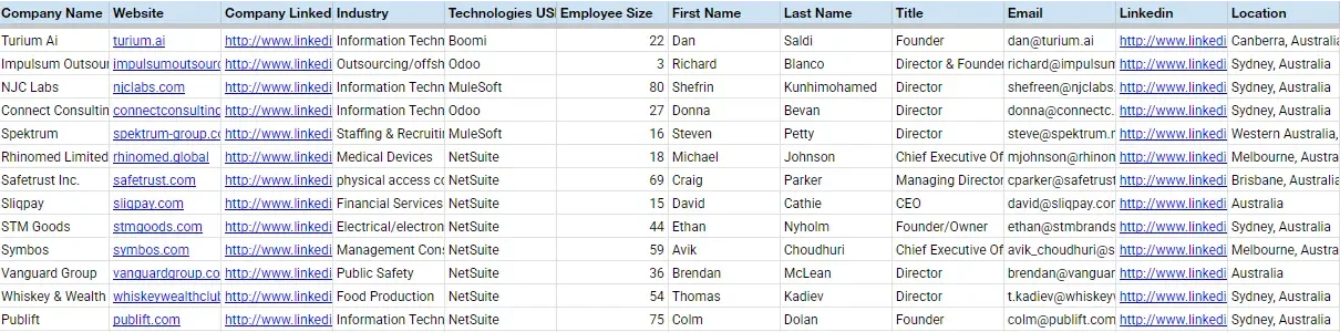 Sample small business owners email list with verified business owner contact information