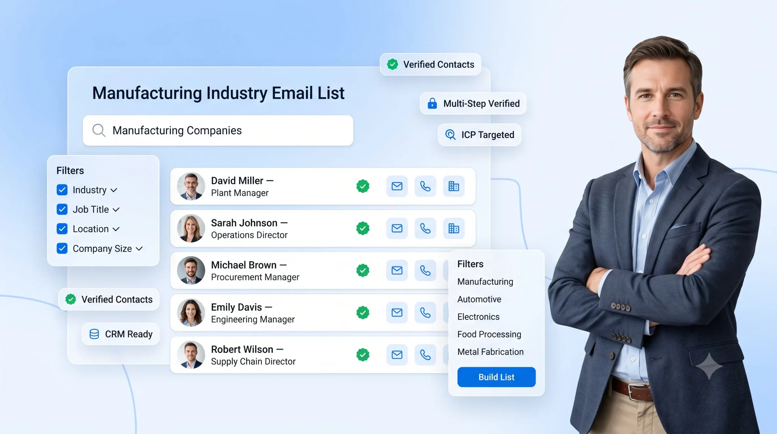 Manufacturing Industry Email List with verified manufacturing decision-makers and CRM-ready business contacts for B2B sales outreach.
